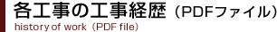 各工事の工事経歴（PDFファイル）